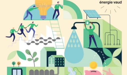 L’action Eco-Logement est un succès qui a permis à de nombreux veveysans de participer à la transition énergétique.