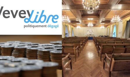 Un gros travail entrepris par le PLR, l’UDC, Le Centre et les Libres a permis de contenir l’augmentation des dépenses de la ville de Vevey prévue à son budget 2025. La marge d’autofinancement - soit le bénéfice qui permet de financer les investissements sans devoir recourir à l’emprunt - est passée de 4,2 millions à 5,8 millions. Le budget a été adopté à une large majorité.