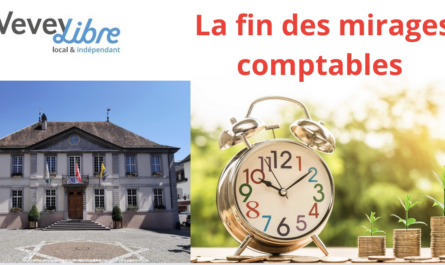 Les finances veveysannes tournent au rouge vif. Les craintes évoquées par Vevey Libre l’an dernier se sont révélées exactes. Nous avions averti qu’il n’était pas raisonnable d’augmenter les dépenses pérennes en comptant sur des recettes fiscales aléatoires des entreprises pour les financer. La Municipalité s’est même permise de présenter un budget avec une marge d’autofinancement négative de 250'000 francs, finalement ramenée, sous la pression, du PLR, l’UDC, du Centre et de Vevey Libre à un excédent présumé d’environ 150'000 francs.  C’est donc du bout des lèvres que nous avons accepté ce budget, comme une majorité du Conseil communal, après avoir entendu les engagements formels de la Municipalité d’entamer un travail d’analyse approfondi pour remonter la pente.
